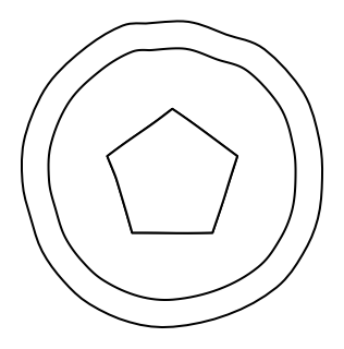 Multiple intermediate event, catching from the BPMN shape library