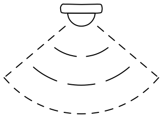 Sensor Coverage from the Building Monitoring shape library