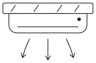 Split Indoor Unit from the Building Monitoring shape library