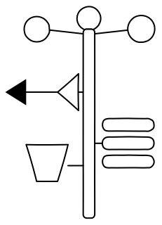 Weather Station from the Building Monitoring shape library