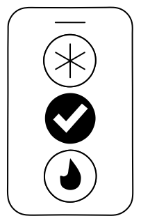 Comfort Feedback from the Building Monitoring shape library