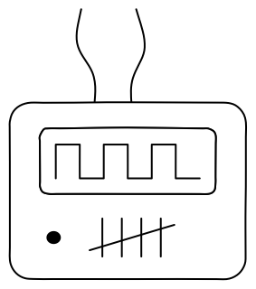 Pulse Counter from the Building Monitoring shape library