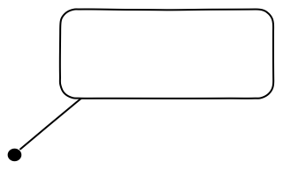 Device Tag from the Building Monitoring shape library