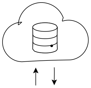 Cloud Platform from the Building Monitoring shape library