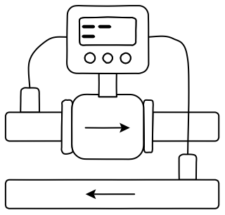 Thermal Energy Meter from the Building Monitoring shape library