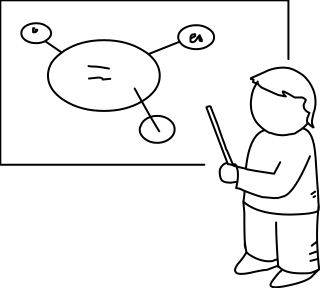 Teacher from the Communication shape library