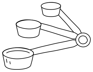 Measuring Cups from the Cooking #1 shape library