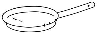 Frying Pan from the Cooking #1 shape library