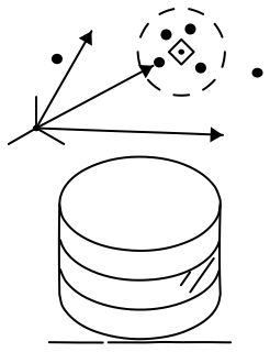 Vector Database from the Data Centers and AI shape library