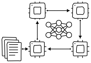 Distributed Training from the Data Centers and AI shape library
