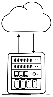 Internet Uplink from the Data Centers and AI shape library