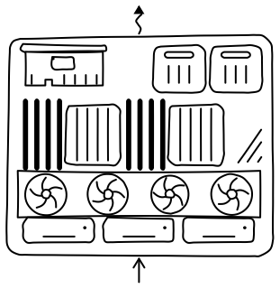 Server Internals from the Data Centers and AI shape library