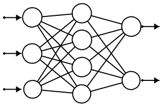 Neural Network from the Data Centers and AI shape library