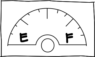 Fuel Gauge from the Energy shape library