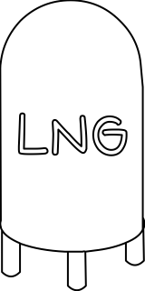 LNG from the Energy shape library