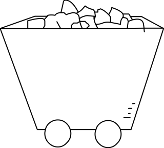 Coal from the Energy shape library