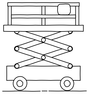Scissor Lift from the Green Walls shape library