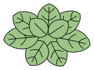 Nerve Plant from the Green Walls shape library