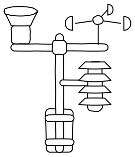 Weather Station from the Green Walls shape library