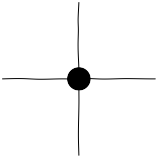 Wire Junction from the Hobby Electronics Notebook shape library