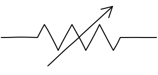 Variable Resistor from the Hobby Electronics Notebook shape library