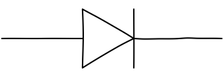 Diode from the Hobby Electronics Notebook shape library