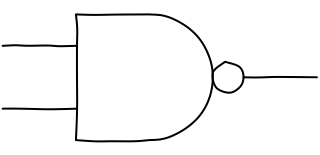 NAND Gate from the Hobby Electronics Notebook shape library