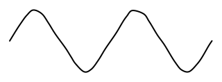 Sine Wave from the Hobby Electronics Notebook shape library