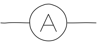 Ammeter from the Hobby Electronics Notebook shape library