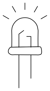 LED from the Hobby Electronics shape library