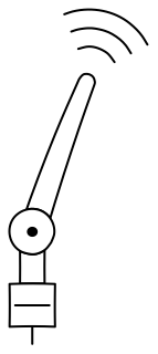 Antenna from the Hobby Electronics shape library