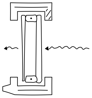 Double Glazing Section from the Home Energy Efficiency shape library