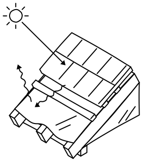 Reflective Roof Sarking from the Home Energy Efficiency shape library