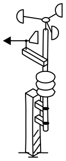 Weather Station from the Home Energy Efficiency shape library