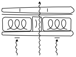 Thermal Bridge from the Home Energy Efficiency shape library