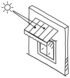 Window Awning from the Home Energy Efficiency shape library