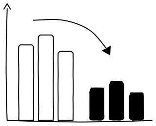 Energy Use Chart from the Home Energy Efficiency shape library