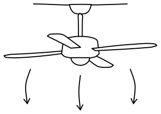 Ceiling Fan from the Home Energy Efficiency shape library