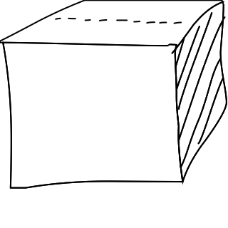 Box1 from the Inventory shape library