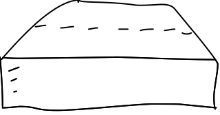 Box2 from the Inventory shape library