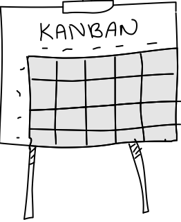 Kanban from the Inventory shape library