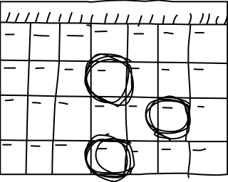 Calendar from the Meetings shape library