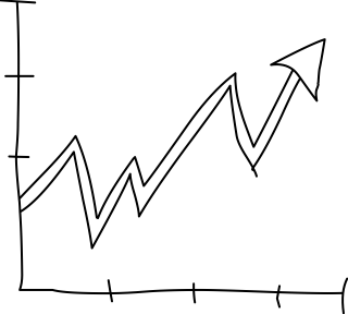 Chart from the Meetings shape library