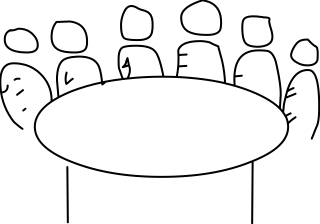 LargeMeeting from the Meetings shape library