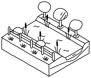 Riparian Buffer from the Regenerative Farm Isometric shape library