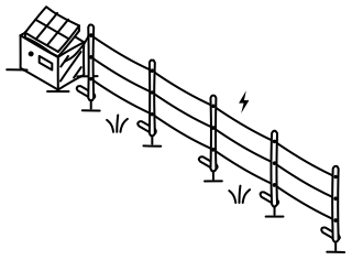 Portable Electric Fence from the Regenerative Farm Isometric shape library