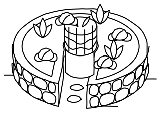Keyhole Garden from the Regenerative Farm Isometric shape library