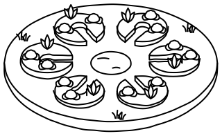 Mandala Garden from the Regenerative Farm Isometric shape library
