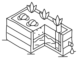 Wicking Bed from the Regenerative Farm Isometric shape library