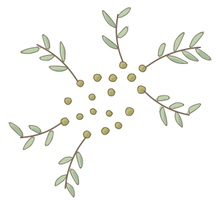 Bamboo Clump from the Regenerative Farm Plan (Watercolor) shape library